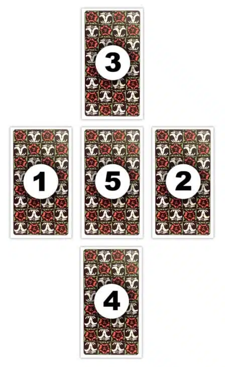 Tirage en croix à 5 cartes au tarot