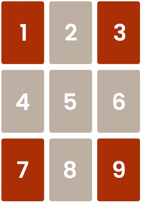 Les quatre coins du Carré de 9 Lenormand