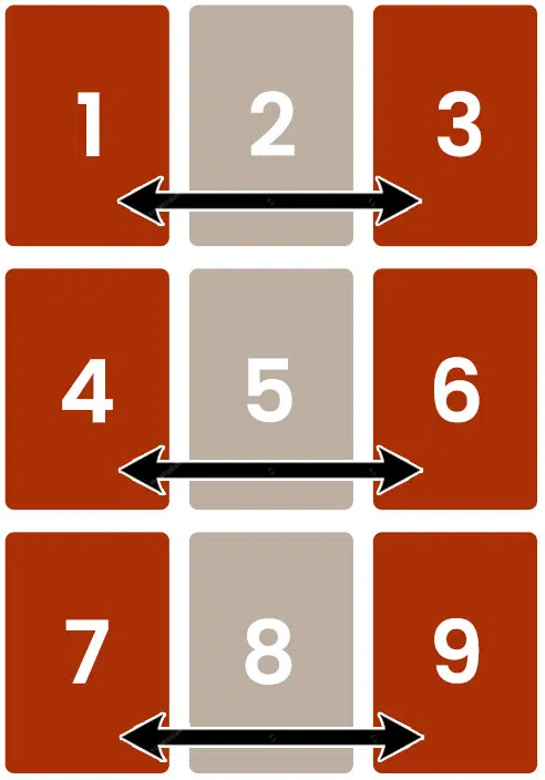 Le jeu des miroirs dans le Carré de 9 Lenormand
