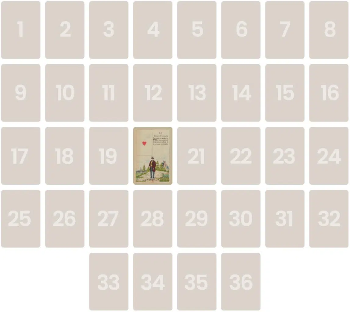 La carte du consultant dans le Grand Tableau Lenormand