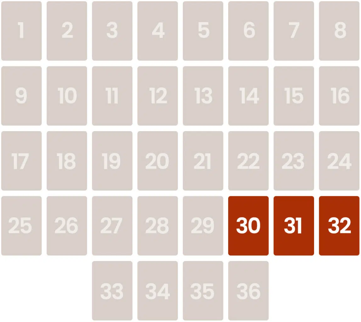 Le coin inférieur droit du Grand Tableau Lenormand