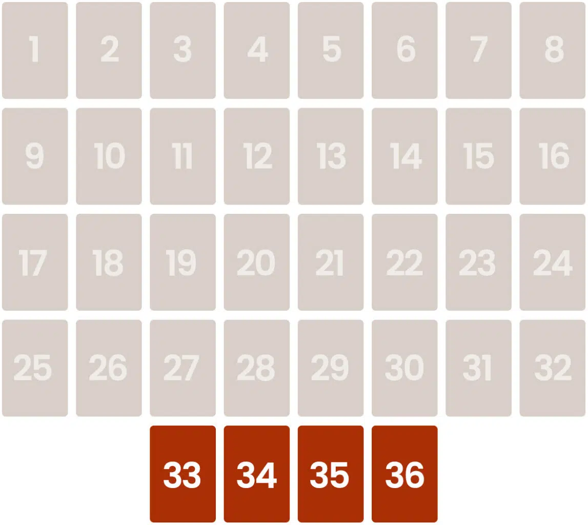 Le cartouche du Grand Tableau Lenormand
