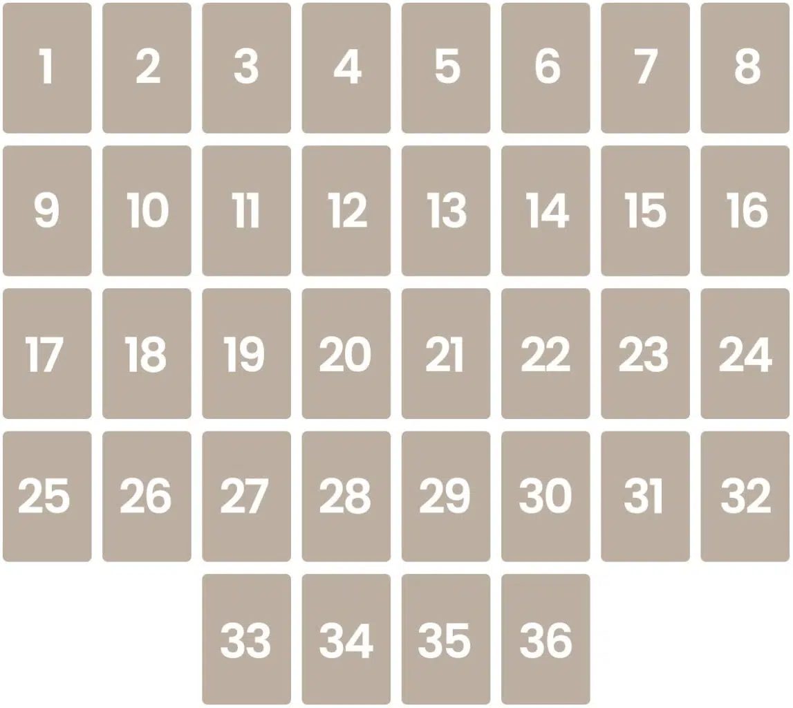 Disposition des 36 cartes dans le Grand Tableau Lenormand