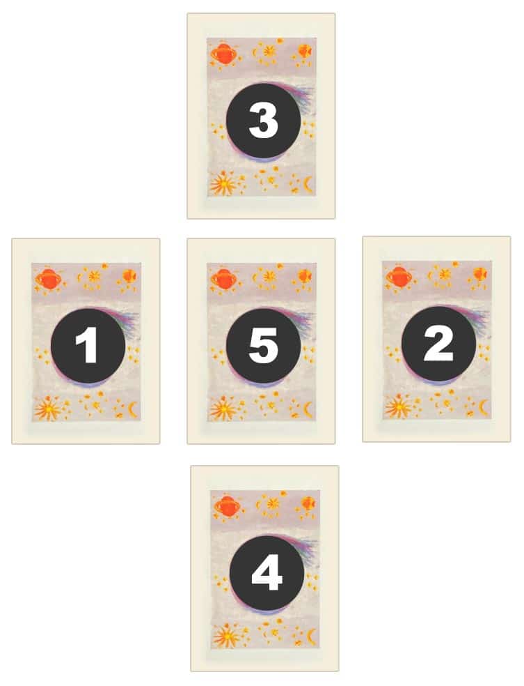 Tirage en croix avec l'Oracle Lumière