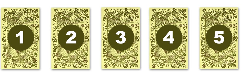 Méthode de tirage à 5 miroirs