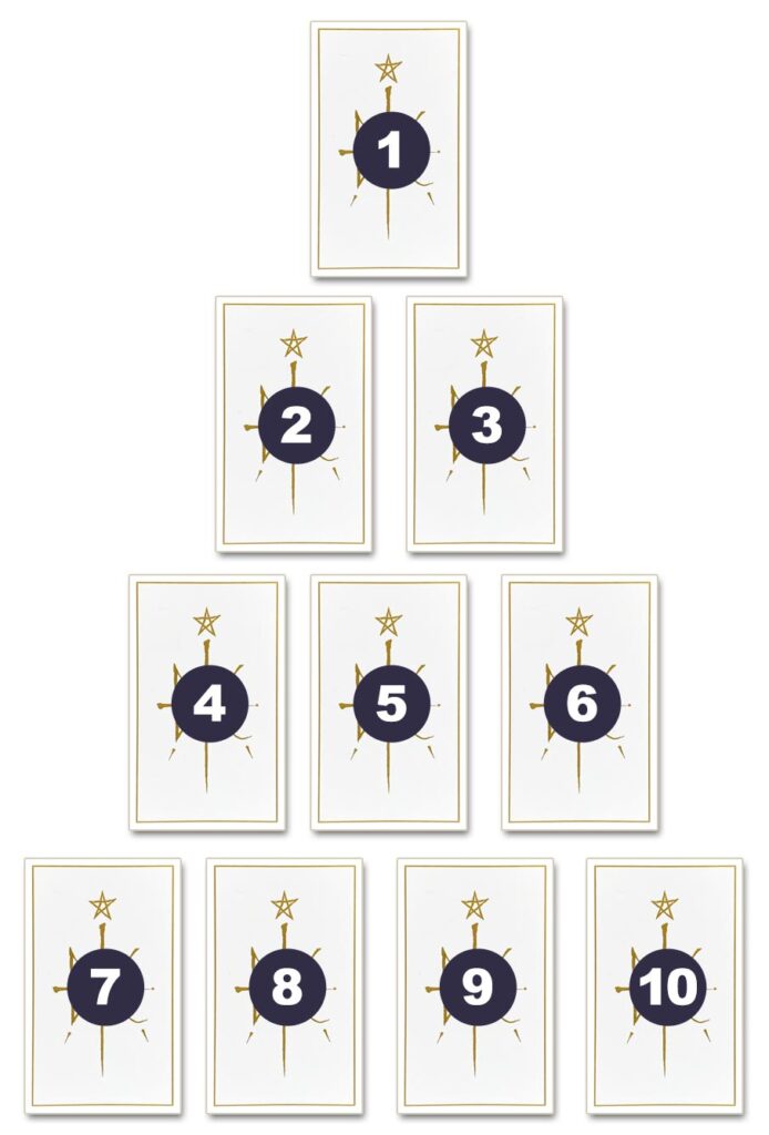 Oracle de la Triade : Tirage de la Tétraktys