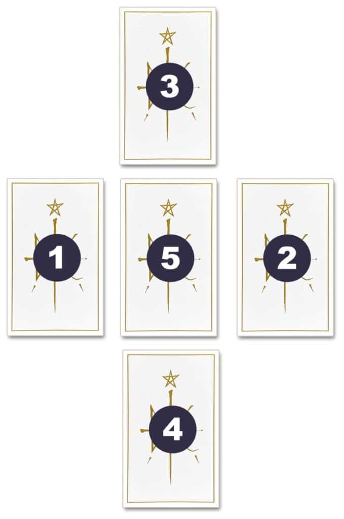 Oracle de la Triade : tirage en croix à 5 cartes