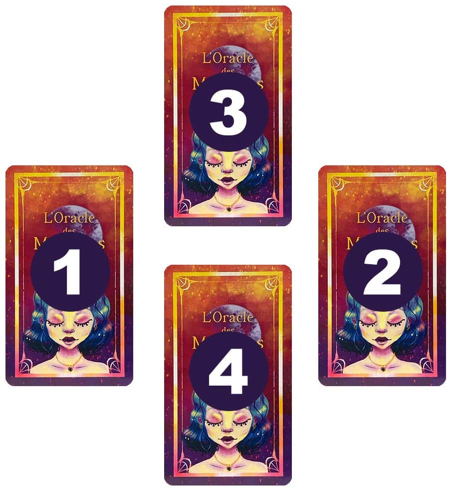 Tirage à 4 cartes avec l'Oracle des Medeores
