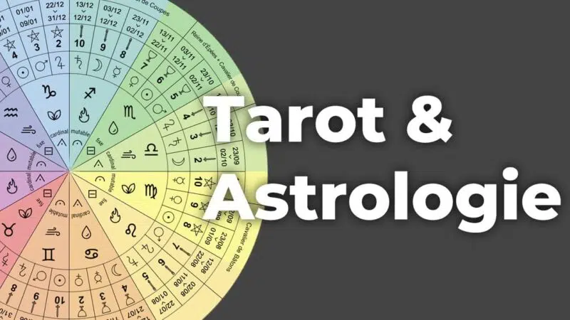 Tarologie et Astrologie
